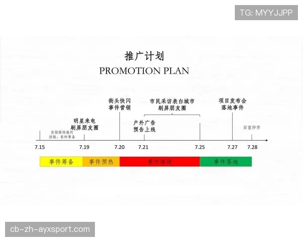联赛青训资源下沉到基层的推广方案,联赛青训资源下沉到基层的推广方案有哪些 联赛青训资源下沉到基层的推广方案,联赛青训资源下沉到基层的推广方案有哪些